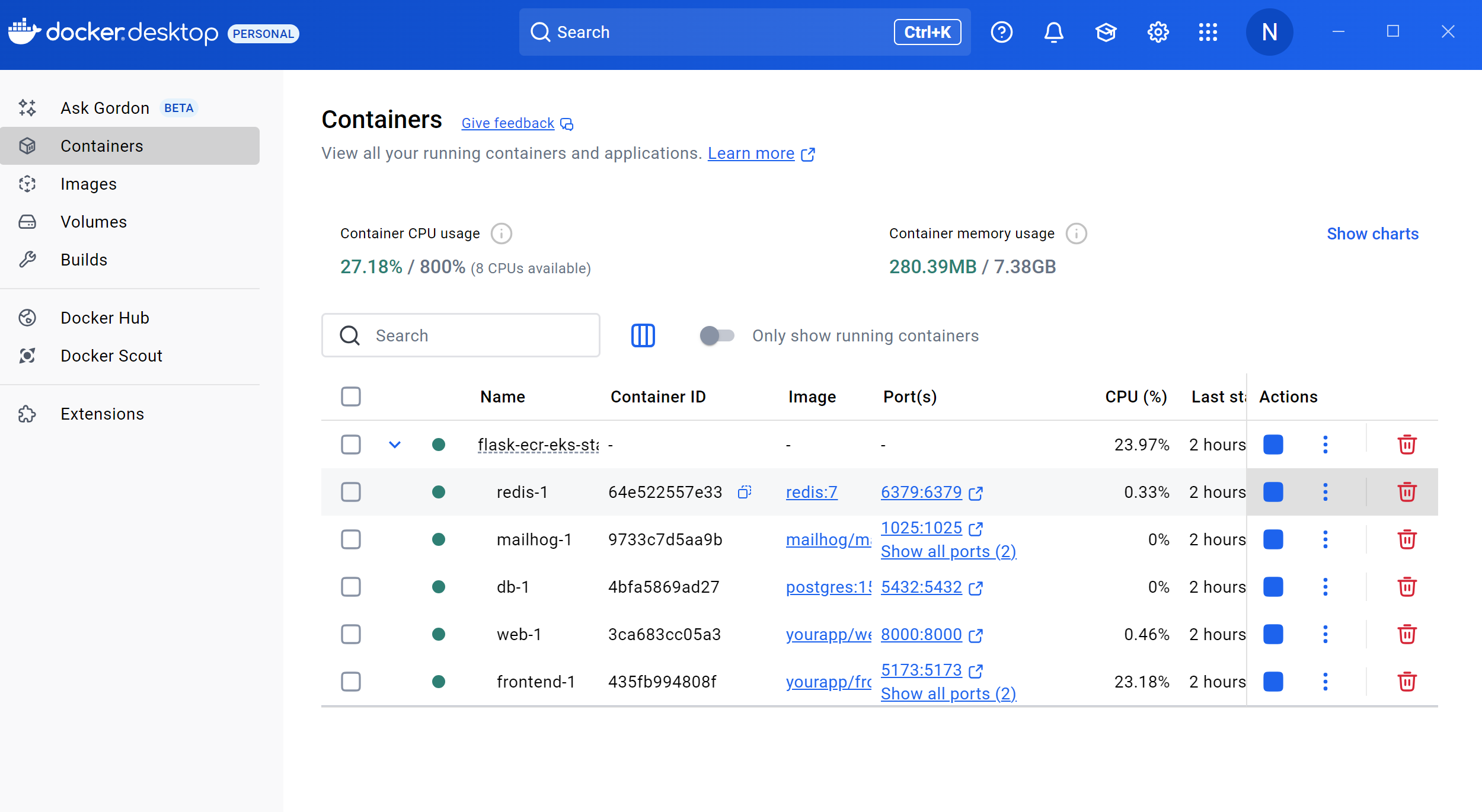 Docker Desktop showing FastAPI, Redis, PostgreSQL, and Mailhog containers
