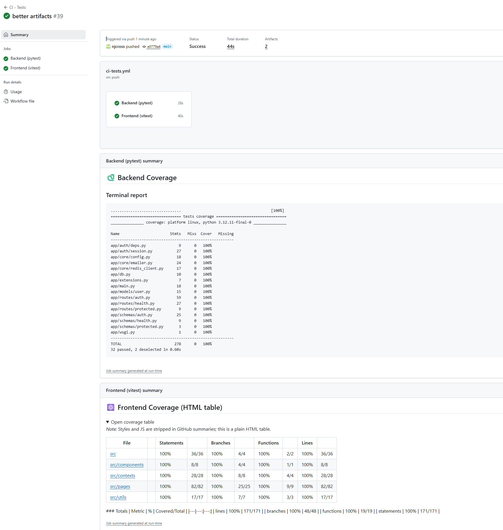 GitHub Actions CI pipeline run showing artifacts for backend and frontend coverage